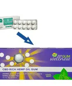 Wellness CBD Gum - Formerly CanChew