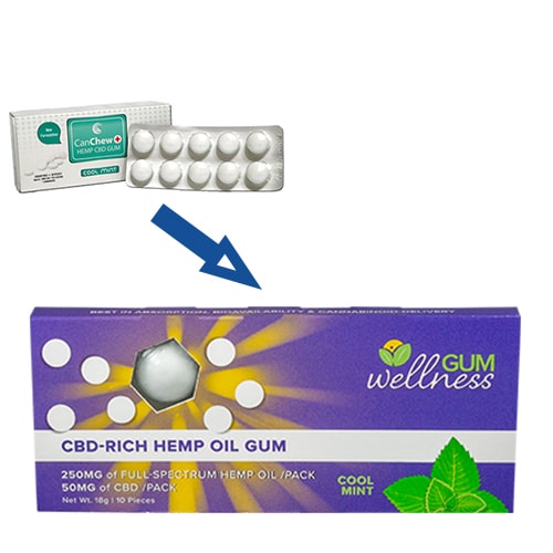 Wellness CBD Gum - Formerly CanChew