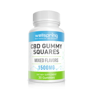 Best Broad Spectrum CBD Gummies - WellspringCBD.com