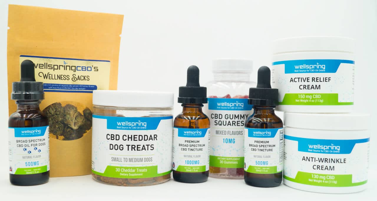 Great Products for the beginning CBD user