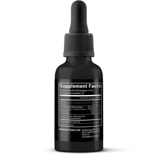 3000mg CBD Drops Black Label Nutrition Panel WellspringCBD.com