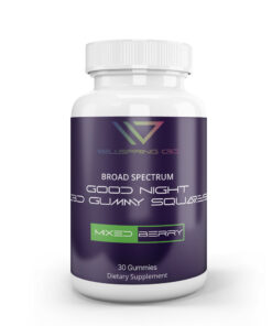 wellspring sleep cbd gummies